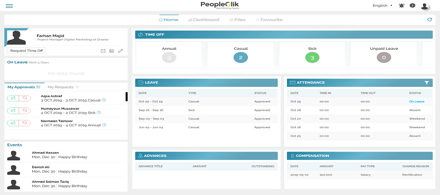 Execution of Attendance Software in Pakistan increase company performance